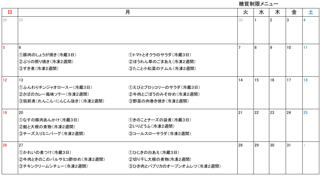 糖質制限メニュー